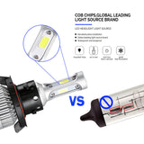 Oslamp Hi-Lo Beam COB Chip H13 Plug 72W/pair 6500K LED Car Headlight Kits Auto Led Head Light Bulbs with Bulit in Fan All-in-one