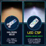 Oslamp CREE CSP Chips 6000K H8 Led Car Headlights Kits 2WD/4WD Auto Head Light Bulbs 50W/Pair Led SUV Remodel Fog Lamps Fan-less